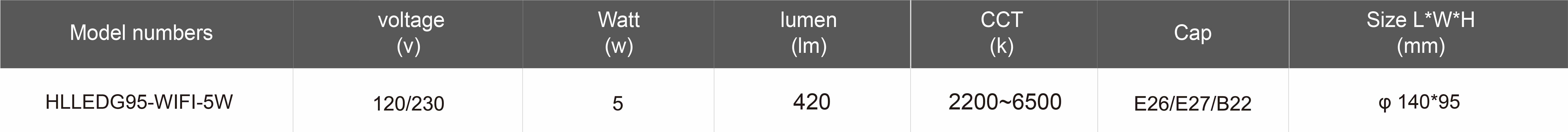 HLLEDG95-WIFI-5W.jpg